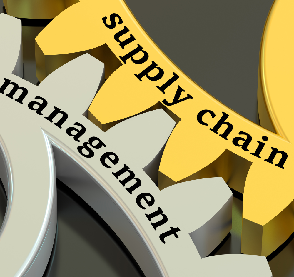 Lean Supply Chain Implementation Plan img